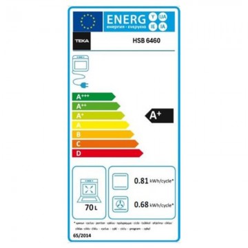 Teka HSB 6460 SS Φούρνος άνω Πάγκου 71lt με Κεραμικές Εστίες Π59.5εκ. Inox